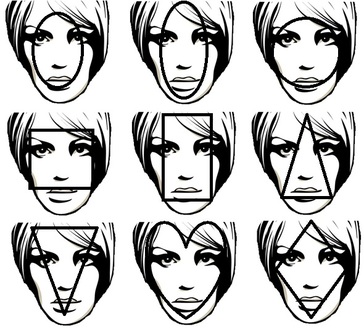 FACE SHAPES